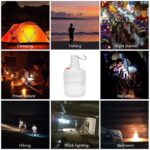 Solarna LED Sijalica 20W