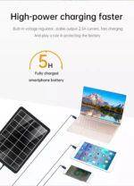 Solarni Panel 15W - Multifunkcionalni