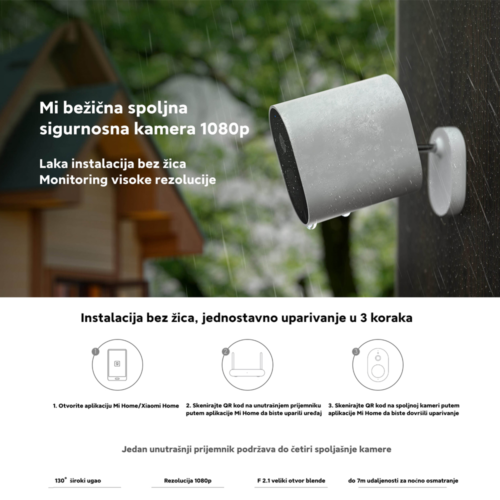 WiFi Kamera Xiaomi Mi MVC14