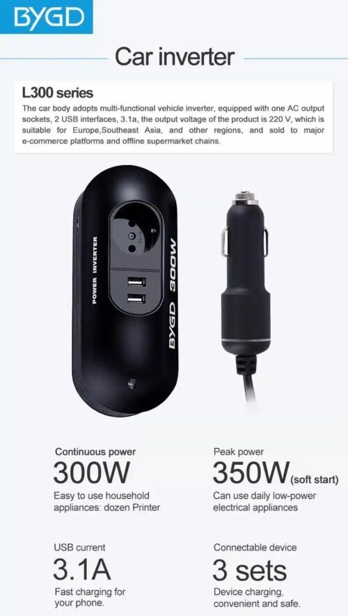 Auto Pretvarač 12V
