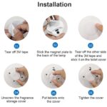 UV Sterilizator Za WC Solju