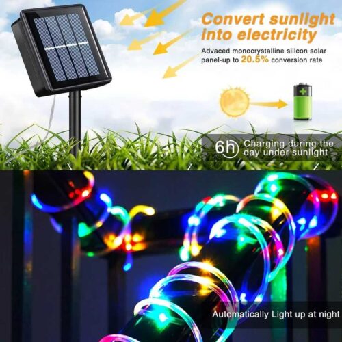 Solarne LED Sijalice u Crevu