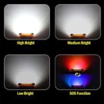 LED Solarni Reflektor od 1000W