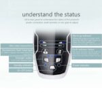 Laserski Epilator