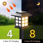 Solarna Dekorativna Lampa Za Dvorište