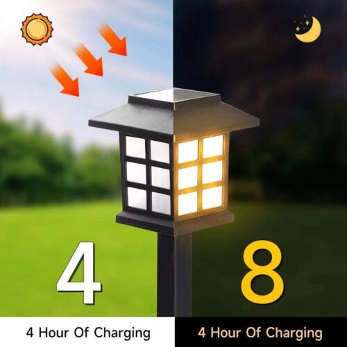 Solarna Dekorativna Lampa Za Dvorište