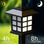 Solarna Dekorativna Lampa Za Dvorište